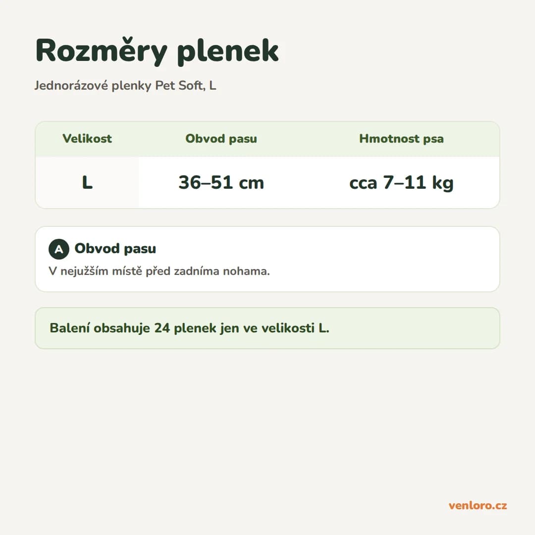 Outlet - Jednorázové plenky pro psy Pet Soft, velikost L, 24 ks – Rozměry plenek