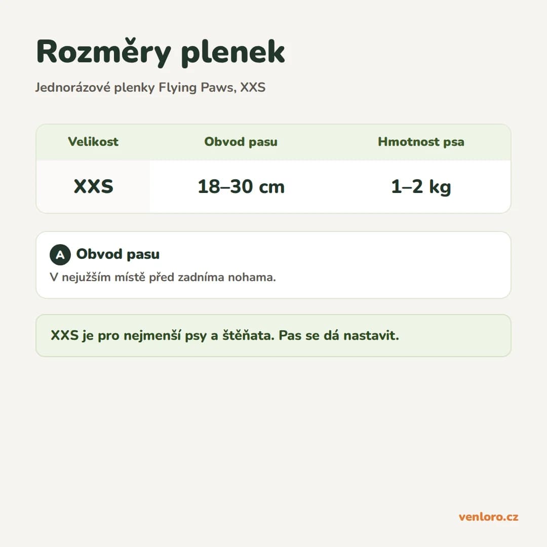 Outlet - Jednorázové plenky pro psy Flying Paws, růžové, velikost XXS, měkké – Rozměry plenek