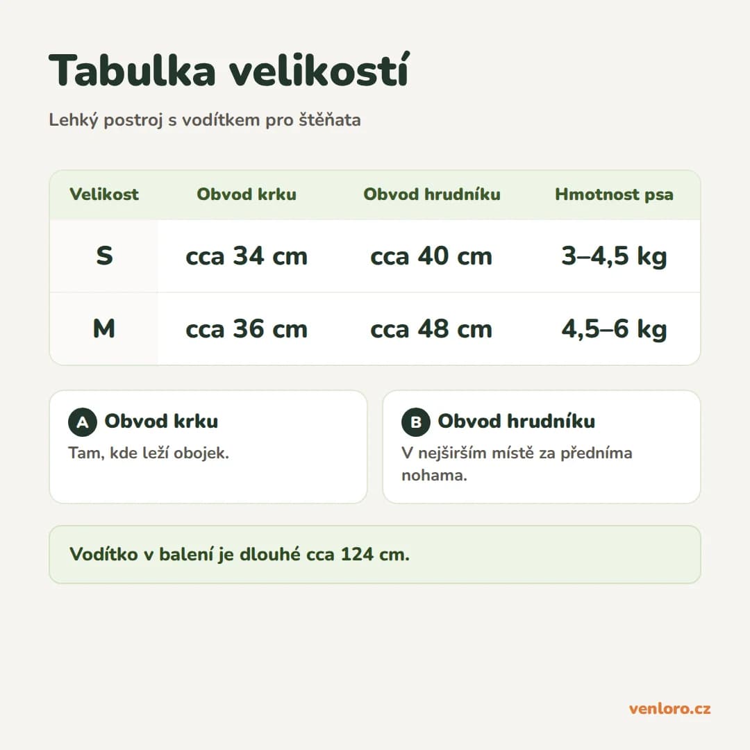 Lehký postroj pro malé psy a štěňata Jokureao s vodítkem – Tabulka velikostí