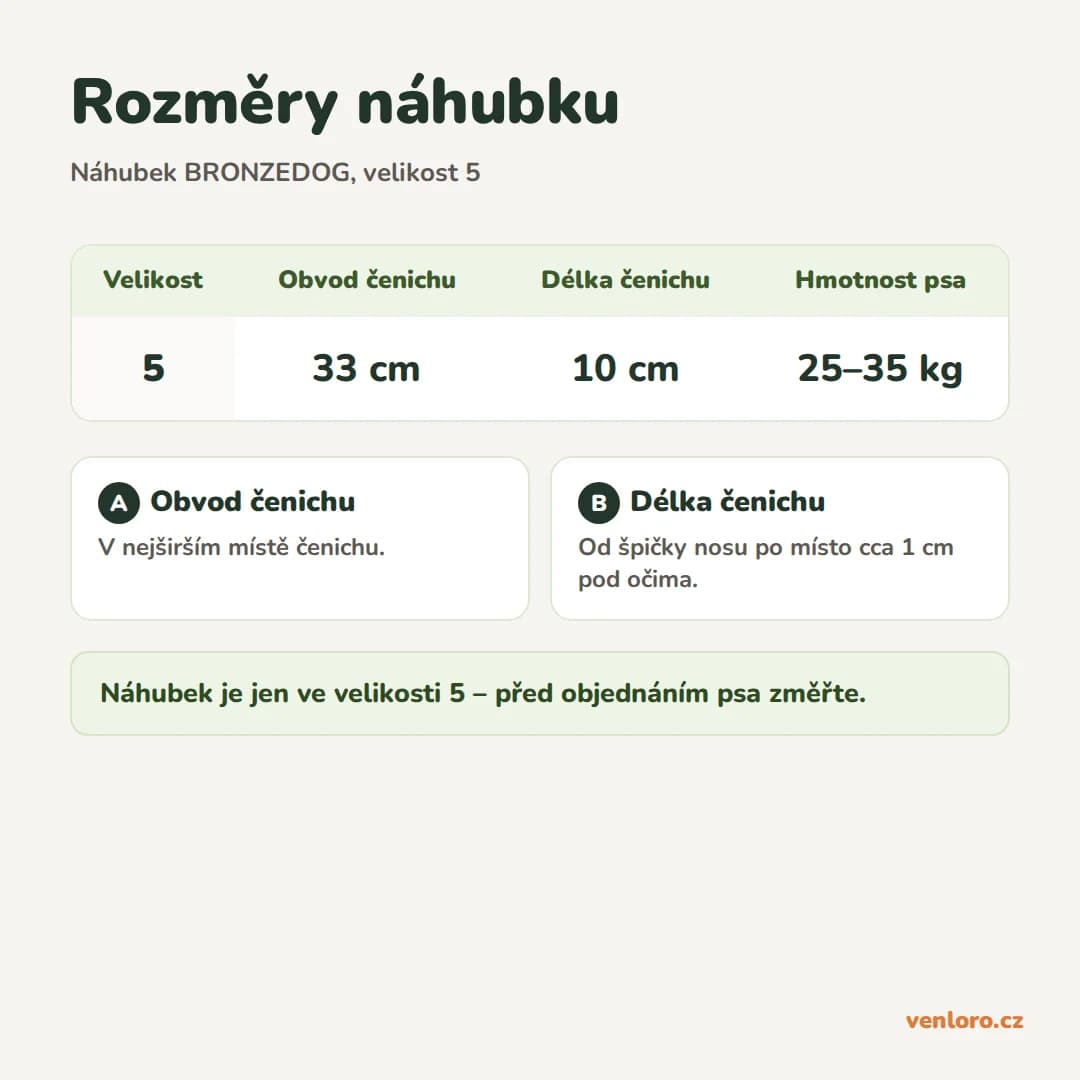 Náhubek pro psy BRONZEDOG, velikost 5 – Rozměry náhubku