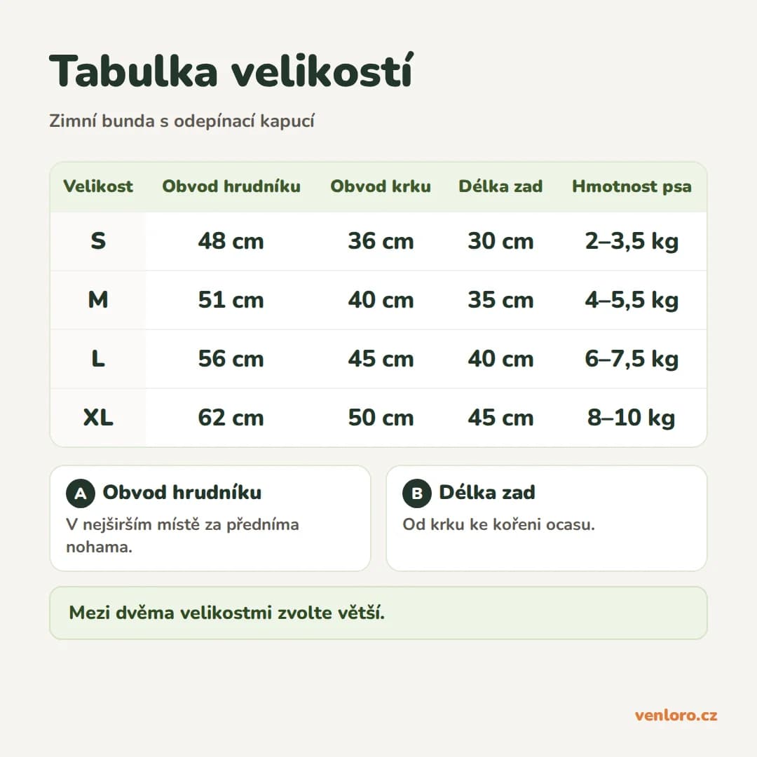 Zimní větruodolná bunda pro psy s odepínací kapucí, S–XL – Tabulka velikostí