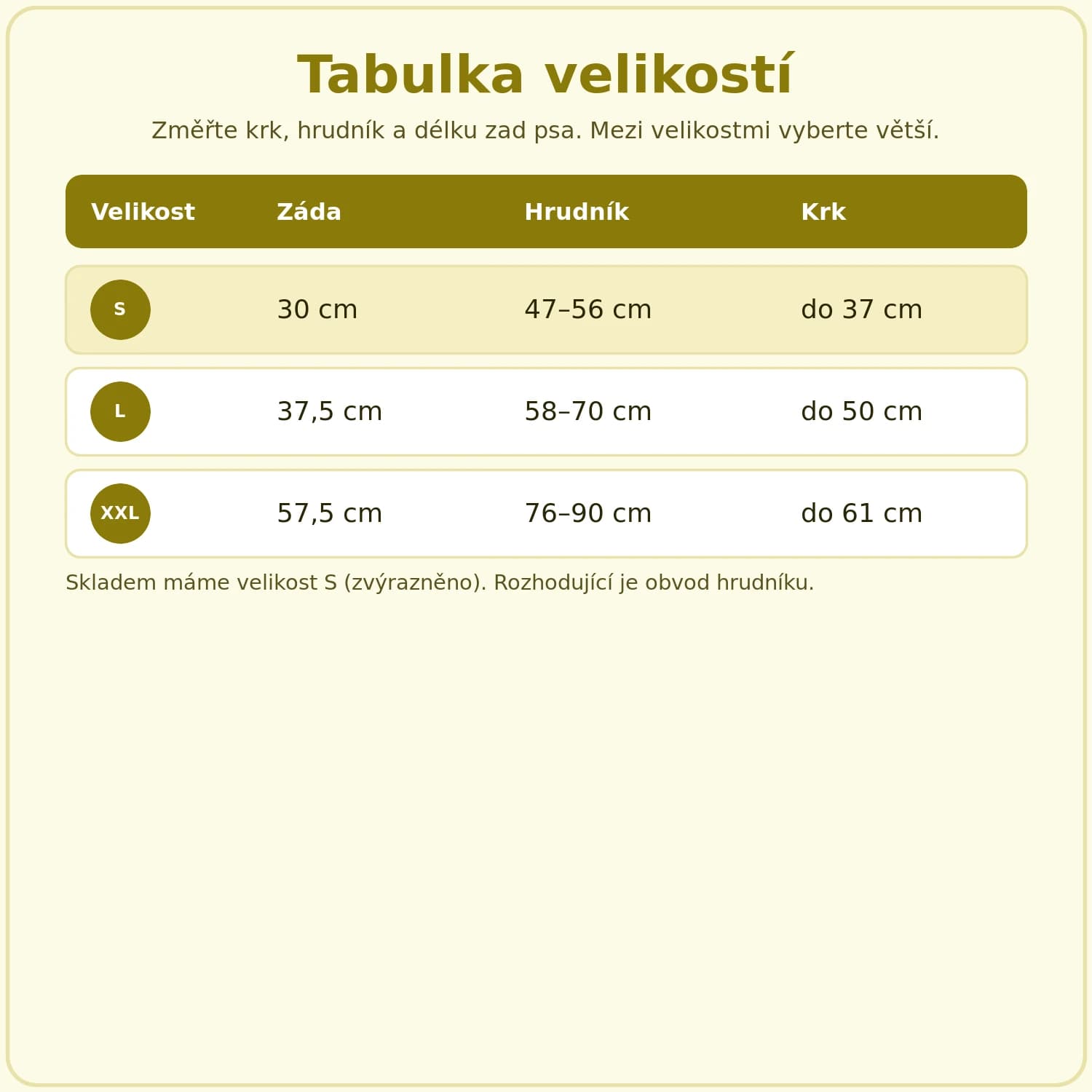 Tabulka velikostí pláštěnky pro psy S, L a XXL