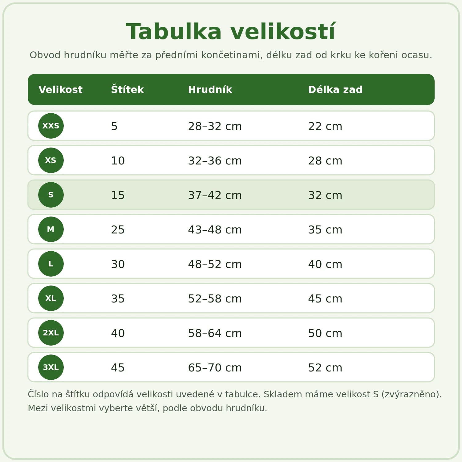 Tabulka velikostí zimní bundy pro psy XXS až 3XL