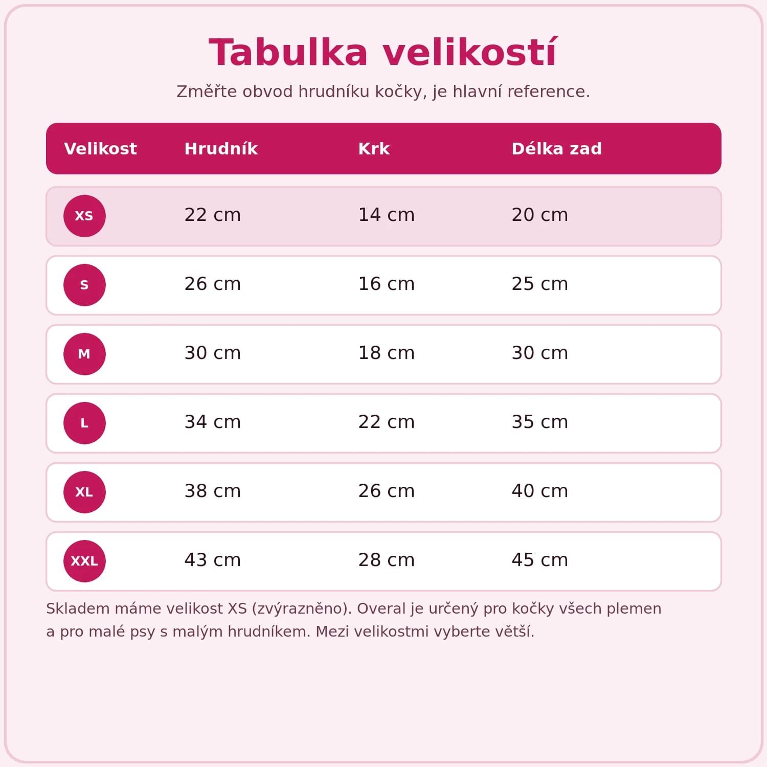 Tabulka velikostí pooperačního overalu pro kočky XS až XXL
