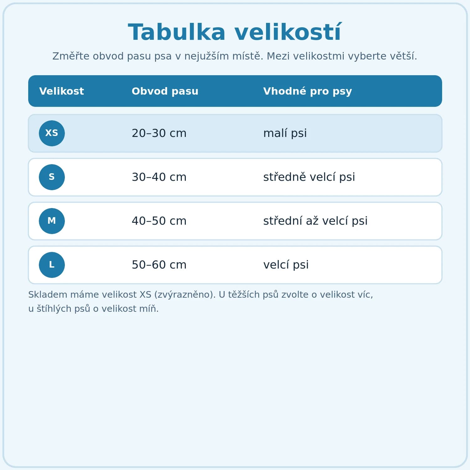 Tabulka velikostí pratelných plen pro feny XS až L