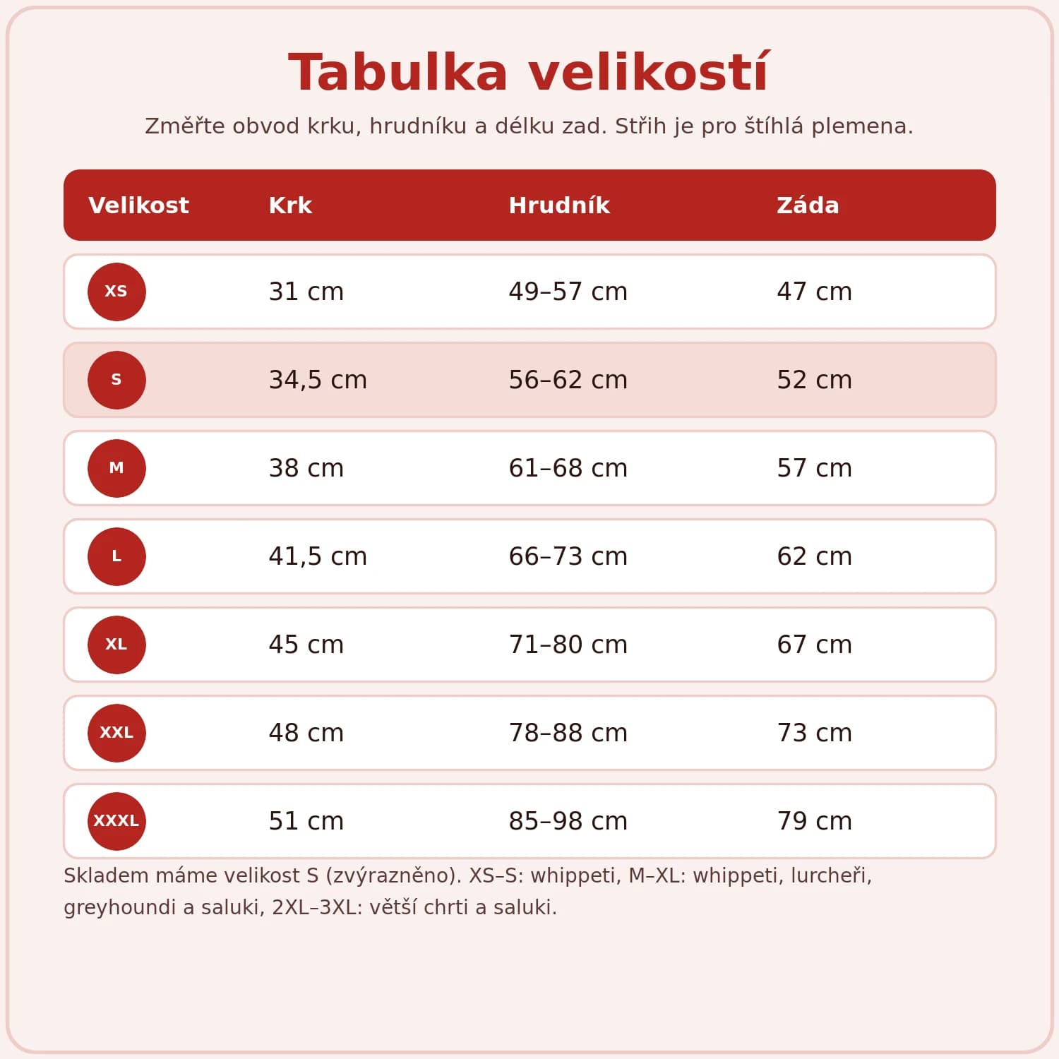 Tabulka velikostí zimního kabátu pro whippety a chrty XS až XXXL