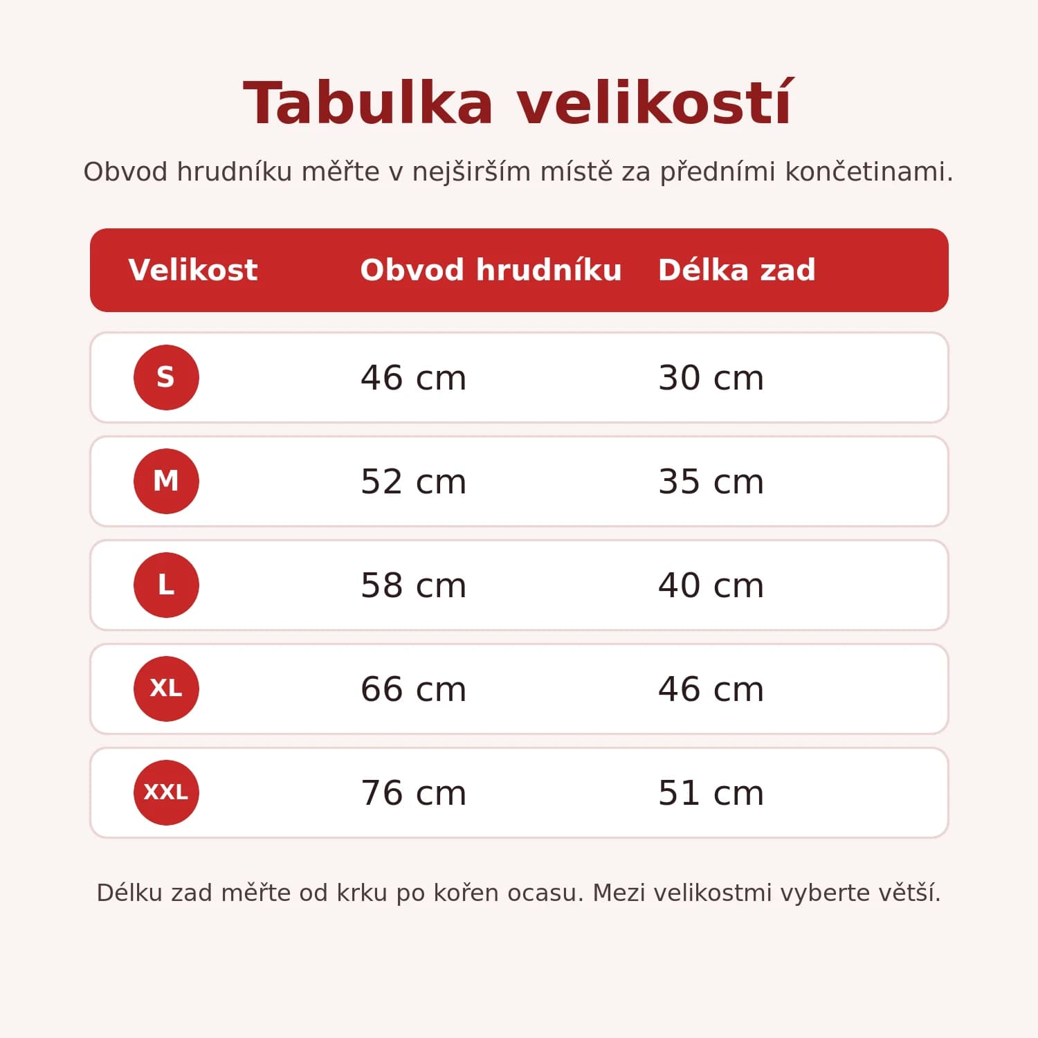 Tabulka velikostí zimní bundy pro psy S až XXL
