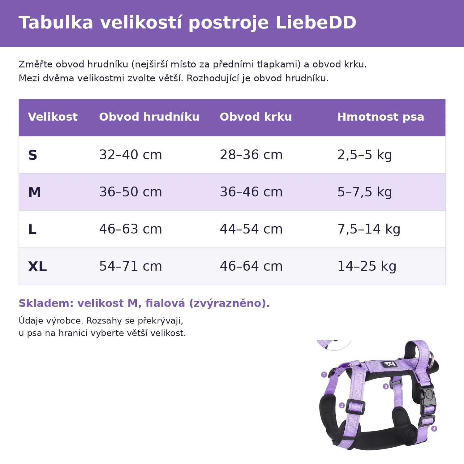 Tabulka velikostí postroje LiebeDD S–XL: obvod hrudníku, krku a hmotnost psa