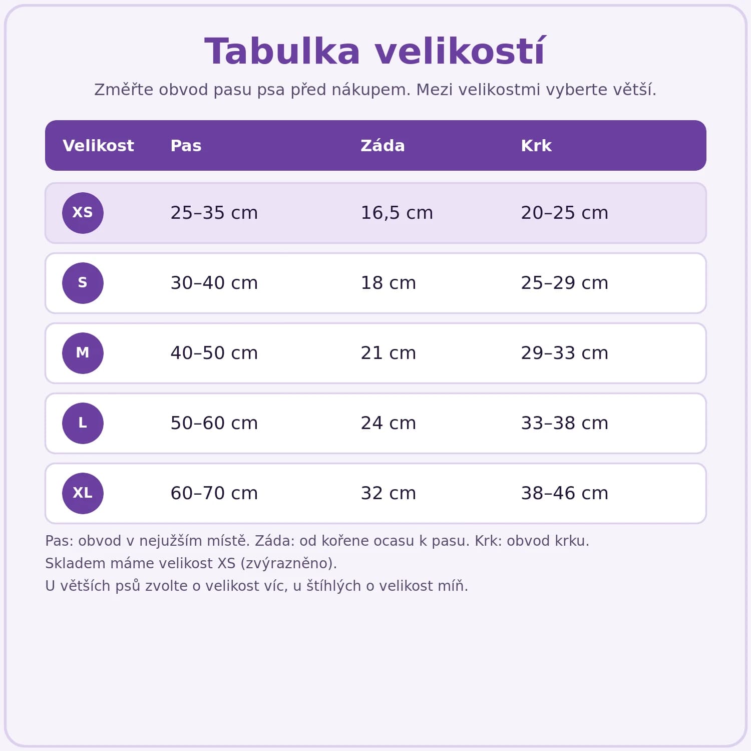Tabulka velikostí pratelných plen pro feny XS až XL