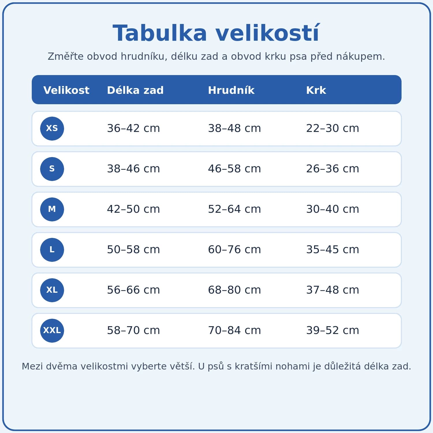 Tabulka velikostí pooperačního overalu pro psy XS až XXL