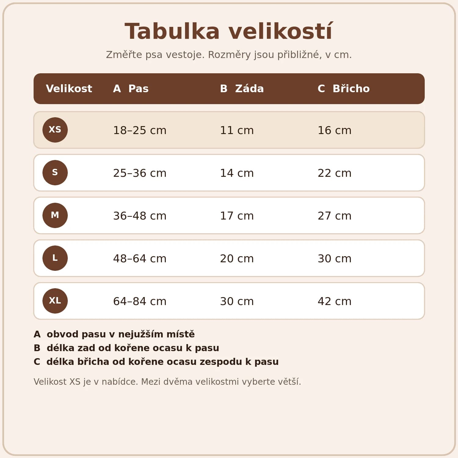 Tabulka velikostí pratelných plen pro feny XS až XL
