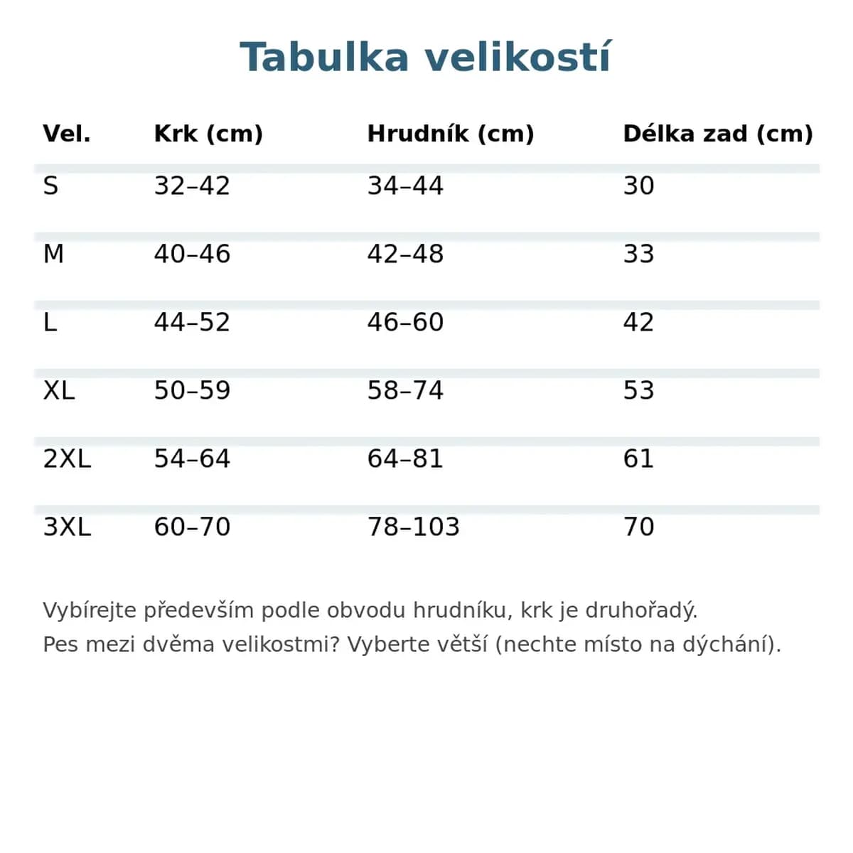 Tabulka velikostí zimního kabátu RC GearPro
