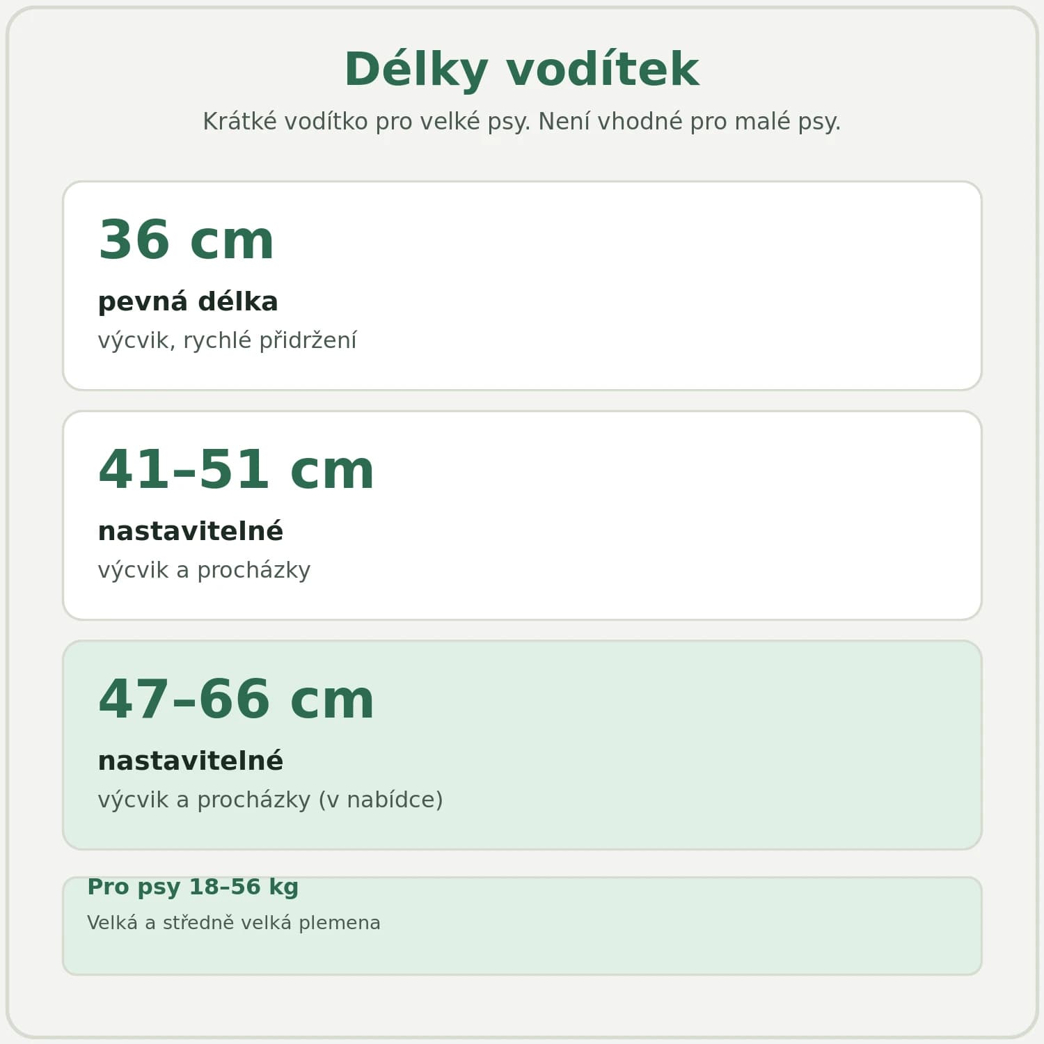 Délky krátkého výcvikového vodítka TSPRO: 36 cm, 41–51 cm a 47–66 cm